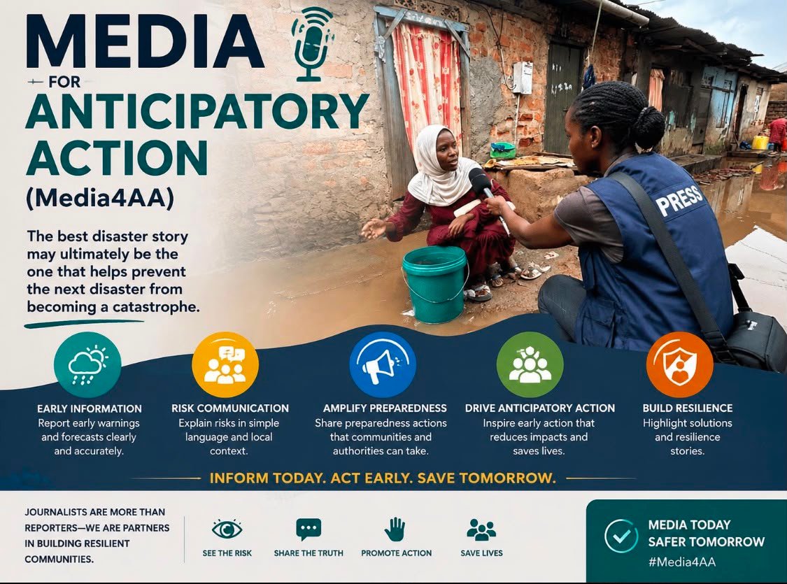 Anticipatory Action illustration